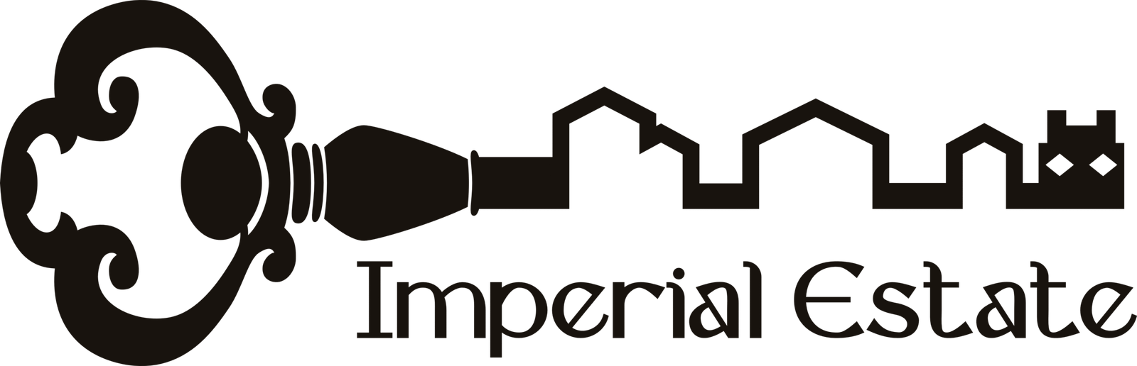 Imperial Estate-Anunturi Imobiliare